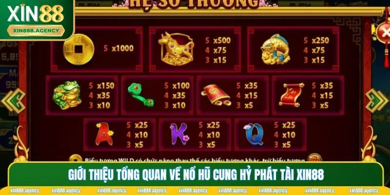Đôi nét thông tin về Cung Hỷ Phát Tài nhà cái XIN88